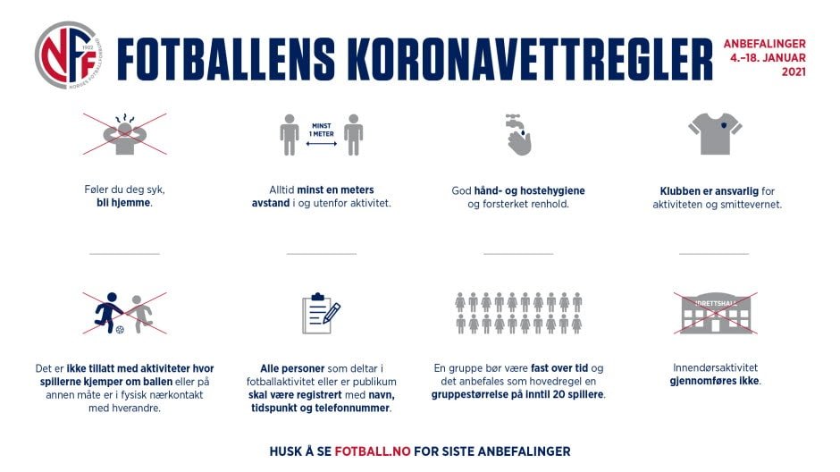 koronavettregler fra 4 jan