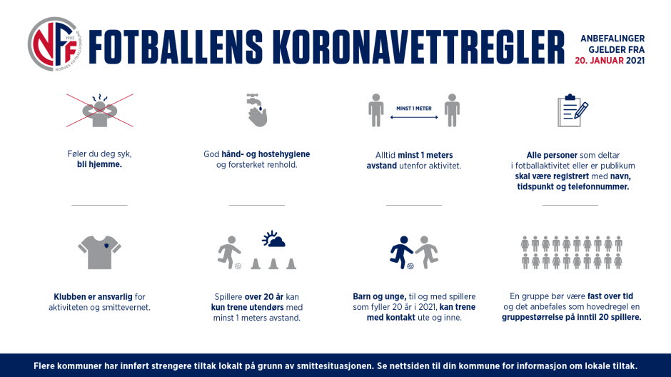 koronavettregler fra 20 januar
